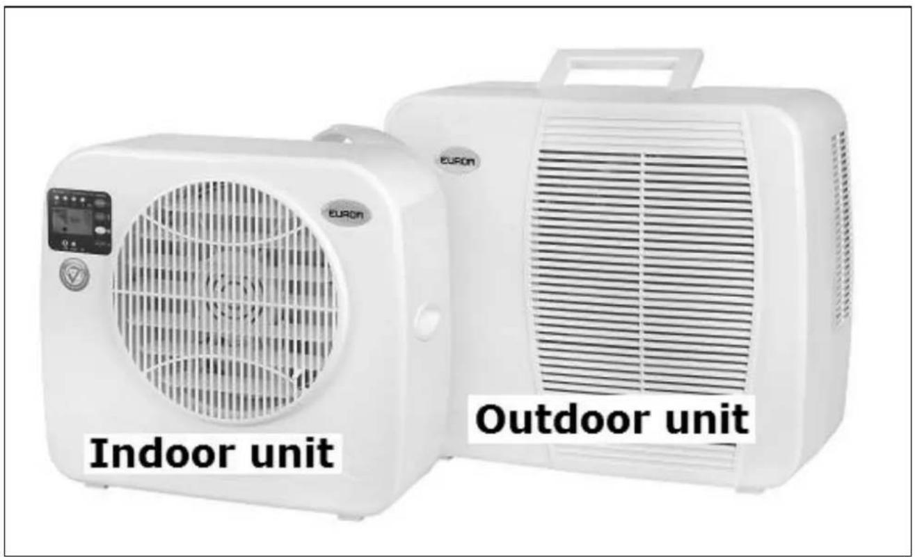 Eurom AC2401 - 1