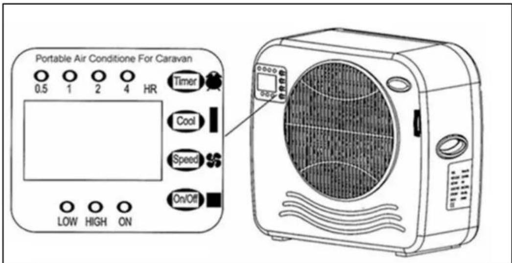 Eurom AC2401 - Description - 2