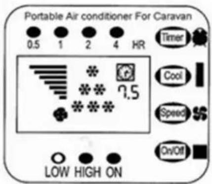 Eurom AC2401 - Timer-painike (ajastin) - 5