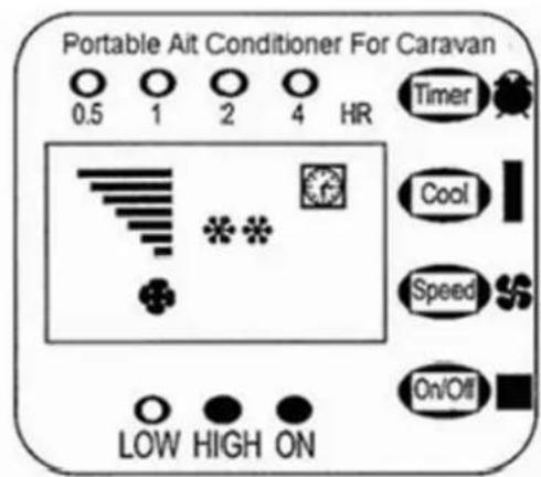 Eurom AC2401 - COOL-painike (jaahdytys) - 2