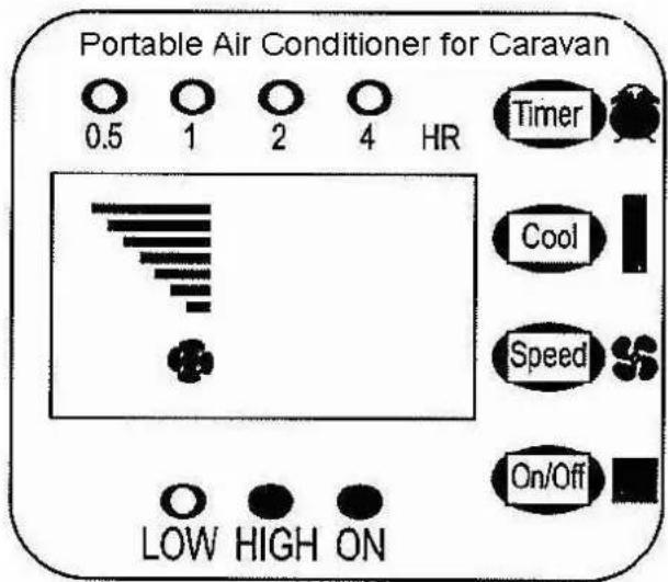 Eurom AC2401 - Utilisation - 2