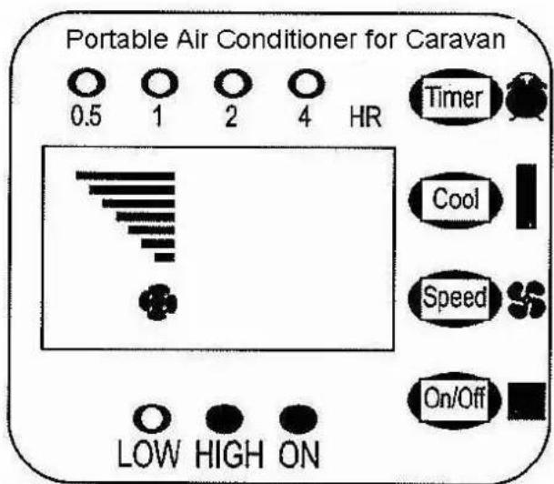 Eurom AC2401 - "ON/OFF"-Taste - 1