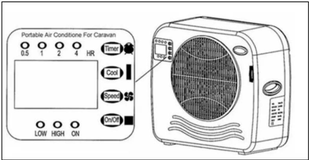 Eurom AC2401 - Description - 2