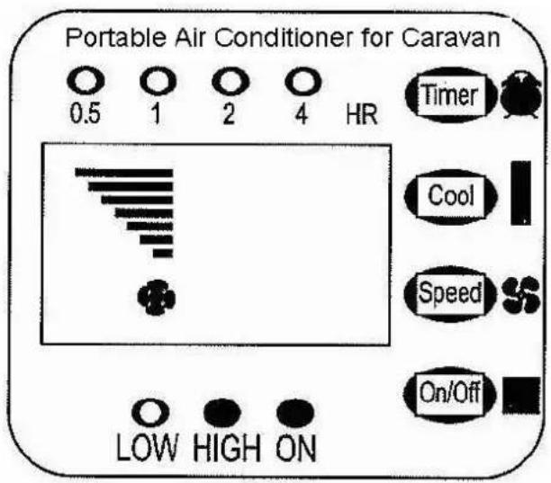 Eurom AC2401 - Pulsante 'ON/OFF' - 1