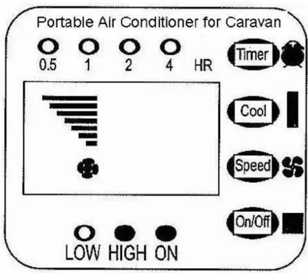 Eurom AC2401 - 'ON/OFF'-knapp - 1