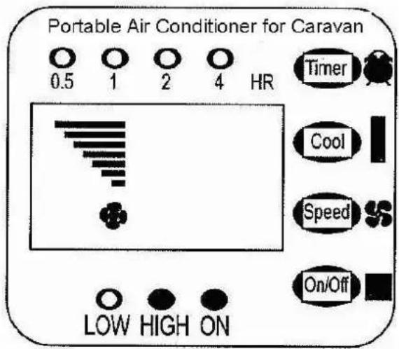 Eurom AC2401 - ON/OFF button - 1