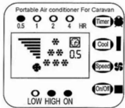 Eurom AC2401 - Tijdinstelling (timer) - 1