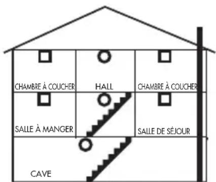 FireAngel ST622 - Immeuble multifamilial ou à occupation mixte (Immeuble locatif, chambres d'étudiant) - 1