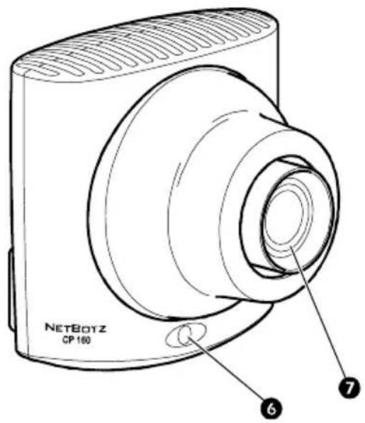 APC NetBotz Camera Pod 160 - Description physique - 2