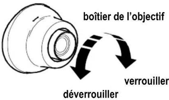 APC NetBotz Camera Pod 160 - Réglage de l'objectif - 1