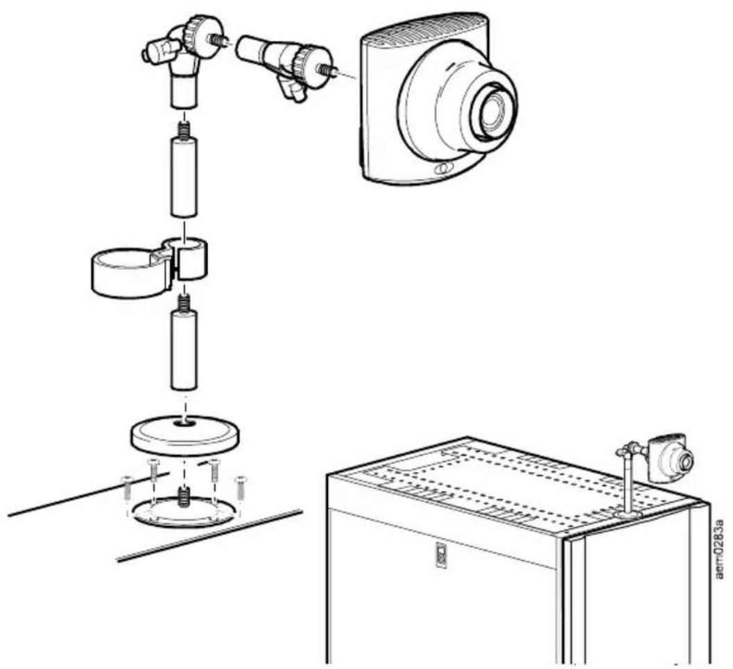 APC NetBotz Camera Pod 160 - Boîtier électrique - 4