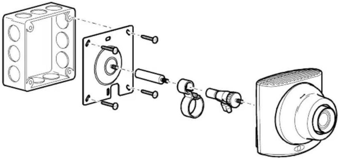APC NetBotz Camera Pod 160 - Boîtier électrique - 1