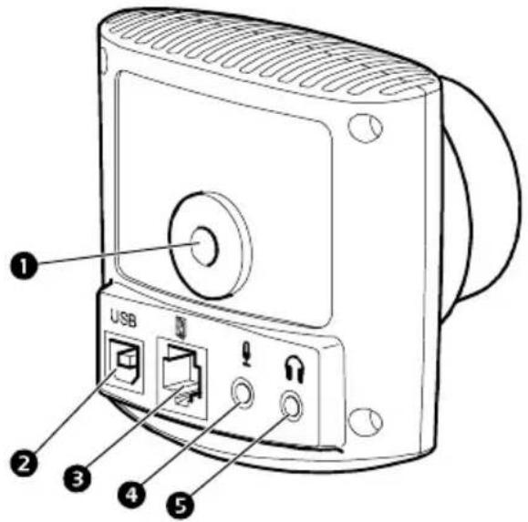 APC NetBotz Camera Pod 160 - Description physique - 1