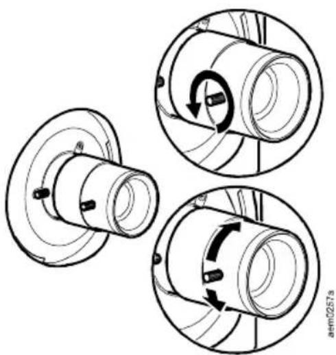 APC NetBotz Camera Pod 160 - Réglage de l'objectif - 3