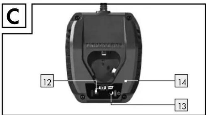 PARKSIDE PABS 12 B2 - FI - 4