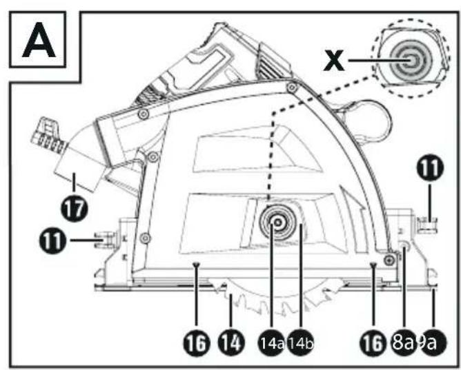 PARKSIDE PTSS 1200 B1 - PLUNGE SAW - 2