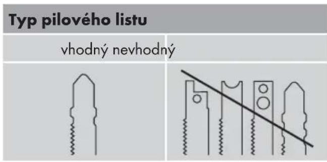 PARKSIDE PSTK 800 B2 - UPOZORNÉNÍ - 1