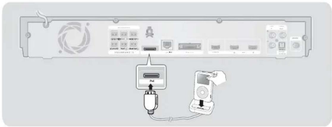 SAMSUNG HTE6730W - Using a Dock - 1