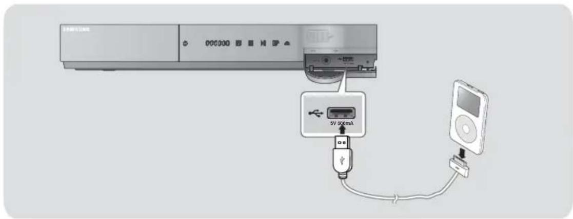 SAMSUNG HTE6730W - Using a USB Cable - 1