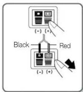 SAMSUNG HTE6730W - Connecting The Speakers - 1
