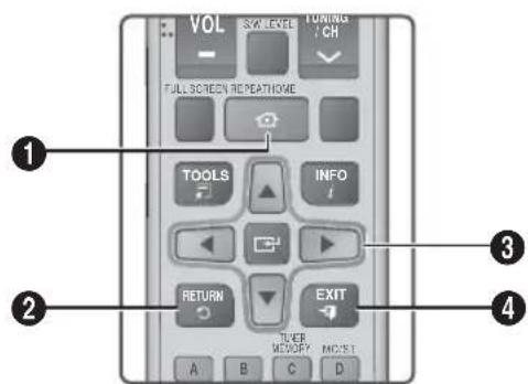 SAMSUNG HTE6730W - Buttons on the Remote Control Used for the Settings Menu - 1
