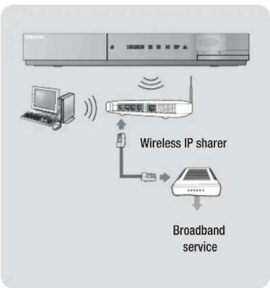 SAMSUNG HTE6730W - NOTE - 1