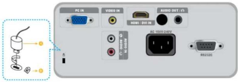 SAMSUNG SPM250S - 2-17 Fente pour verrou Kensington - 1