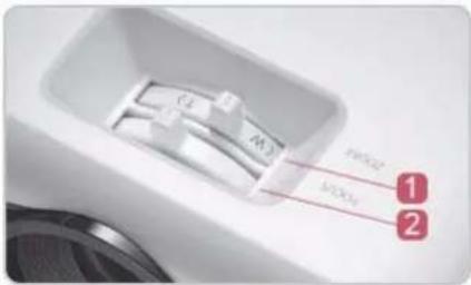 SAMSUNG SPM250S - Pour ajuster l'image lors de l'installation du projecteur à l'avant de l'écran - 3