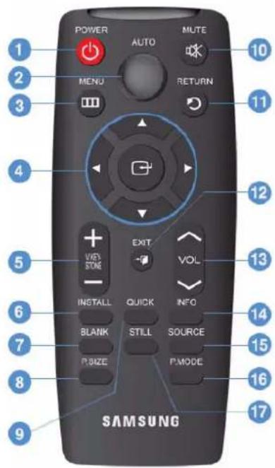 SAMSUNG SPM250S - 3-1 Caractéristiques du produit - 2