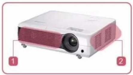 SAMSUNG SPM250S - Ouvertures de ventilation - 1