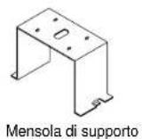 SAMSUNG SCC643AP - Controllo del contento della scatola - 2