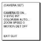 SAMSUNG SCC643AP - CAMERA ID - 1