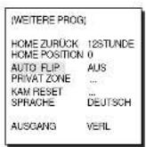 SAMSUNG SCC643AP - PRIVAT ZONE - 1