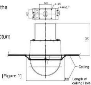 SAMSUNG SCC643AP - Installing the Camera - 1