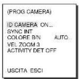 SAMSUNG SCC643AP - ID CAMERA - 1