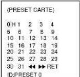 SAMSUNG SCC643AP - PRESET - 3