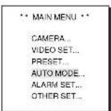 SAMSUNG SCC643AP - PATTERN - 1