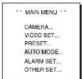SAMSUNG SCC643AP - AUTO PAN - 1