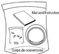 SAMSUNG SCC643AP - Verification de contenu de paquet - 3