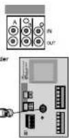 SAMSUNG SCC643AP - Kabelanschlussse - 2