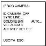 SAMSUNG SCC643AP - COLORE B/N - 1