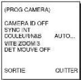 SAMSUNG SCC643AP - VITE ZOOM - 1
