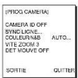 SAMSUNG SCC643AP - SYNC - 2