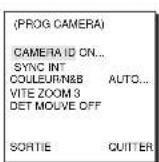 SAMSUNG SCC643AP - CAMERA ID - 1