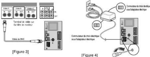 SAMSUNG SCC643AP - Installation de la Camera - 3