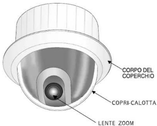 SAMSUNG SCC643AP - Collocazione dei comandi - 1