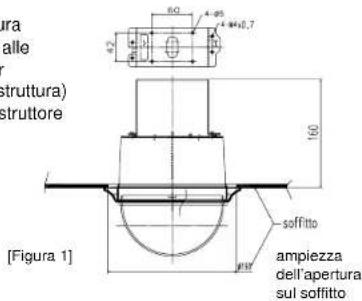 SAMSUNG SCC643AP - Installazione della telecamera - 1