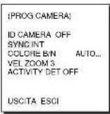 SAMSUNG SCC643AP - SYNC - 1