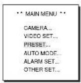 SAMSUNG SCC643AP - PRESET - 1