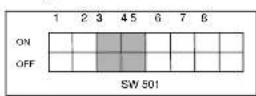 SAMSUNG SCC643AP - Ajustes Iniciales - 2